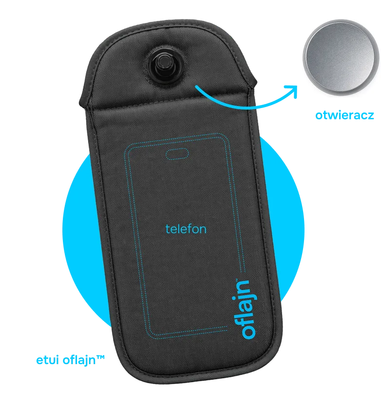 System oflajn™ — etui, telefon, otwieracz